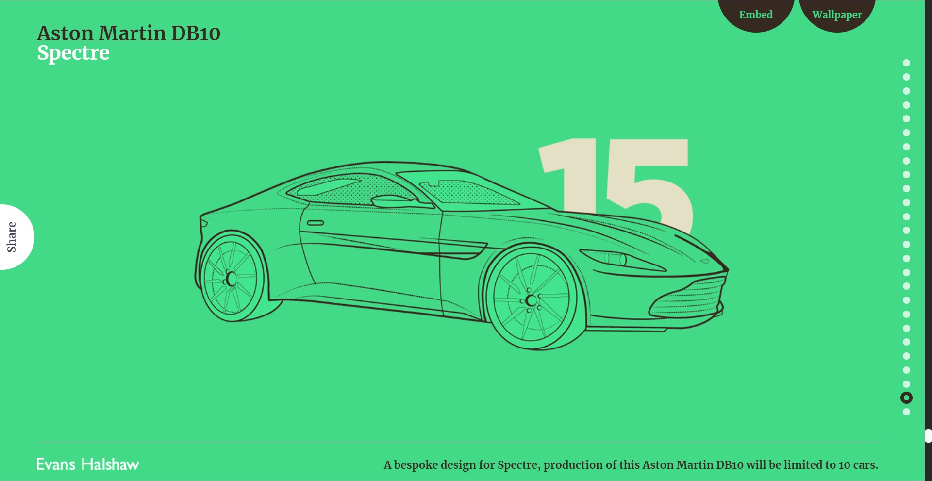 An interactive infographic designed by vehicle retailer Evans Halshaw