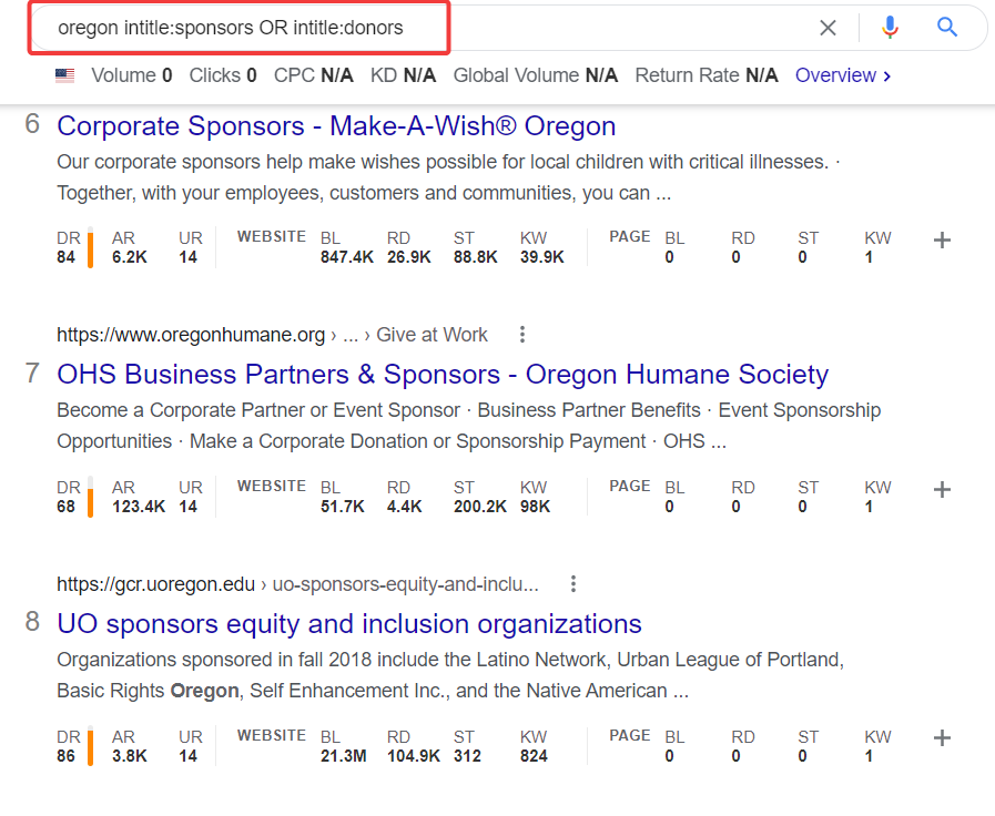 How to find link building opportunities with local sponsorship