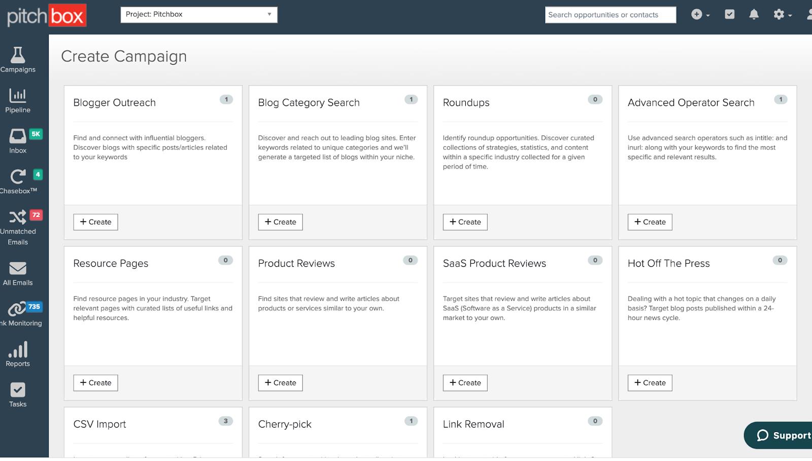 Relevant resource pages by Pitchbox