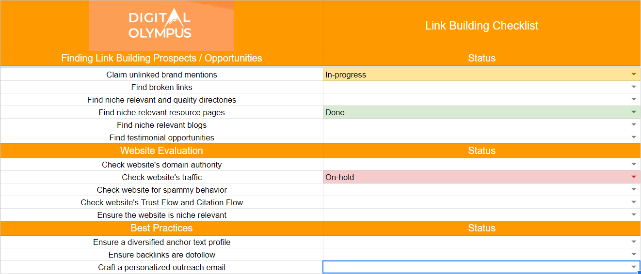  link building checklist